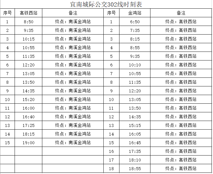 南五线最新时刻表全面解析