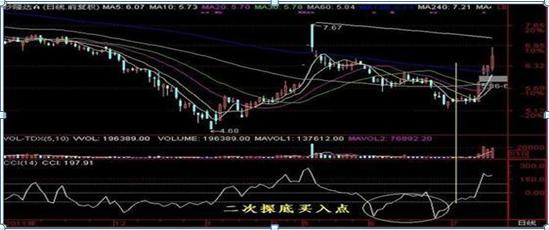 沙隆达A最新消息全面解读