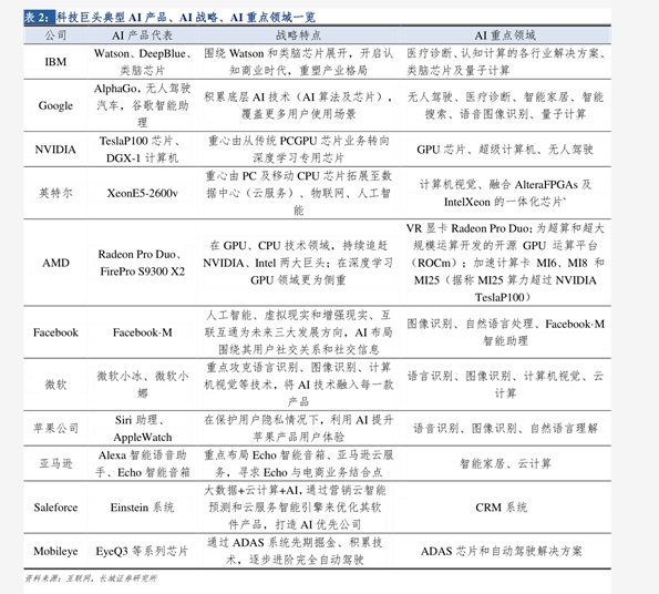 北京景点门票价格最新一览表