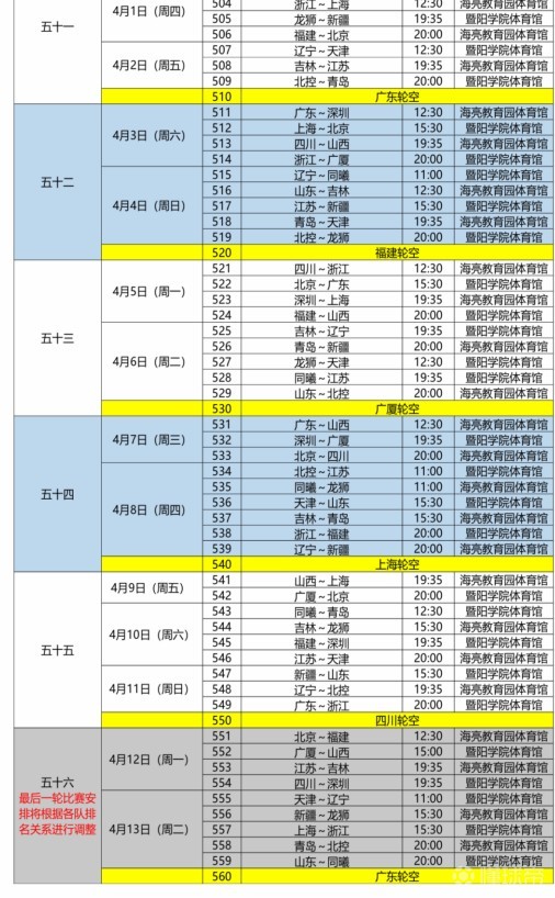 CBA联赛第三阶段赛程表最新更新及重点比赛时间汇总