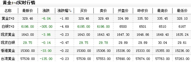 2024年11月25日 第2页