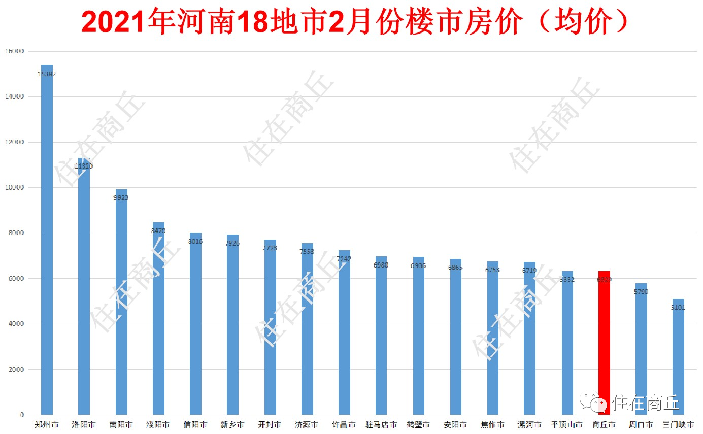 河南虞城房价走势分析，最新动态、趋势预测与市场展望